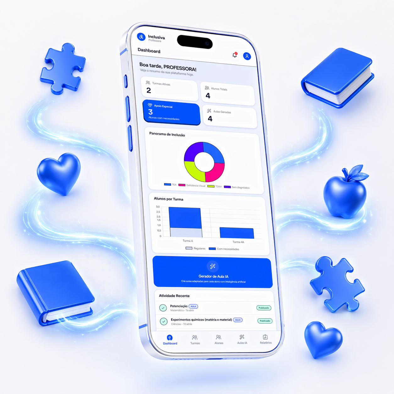 App InclusivaEdu